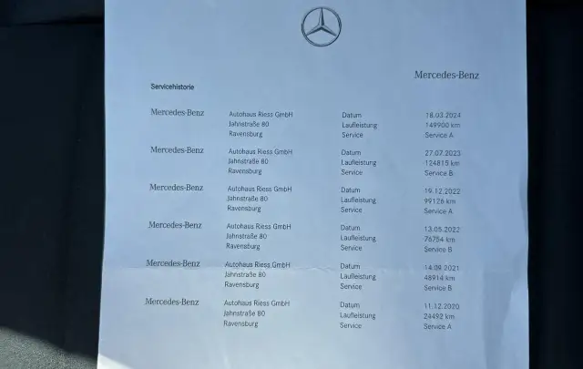 Mercedes-Benz GLE 450 4Matic 9G-DCT "AMG Line"